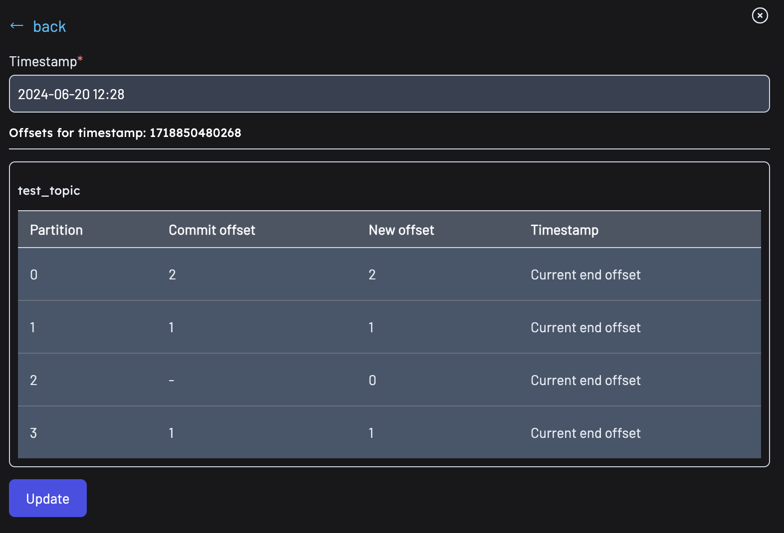 Resetting member offsets by time